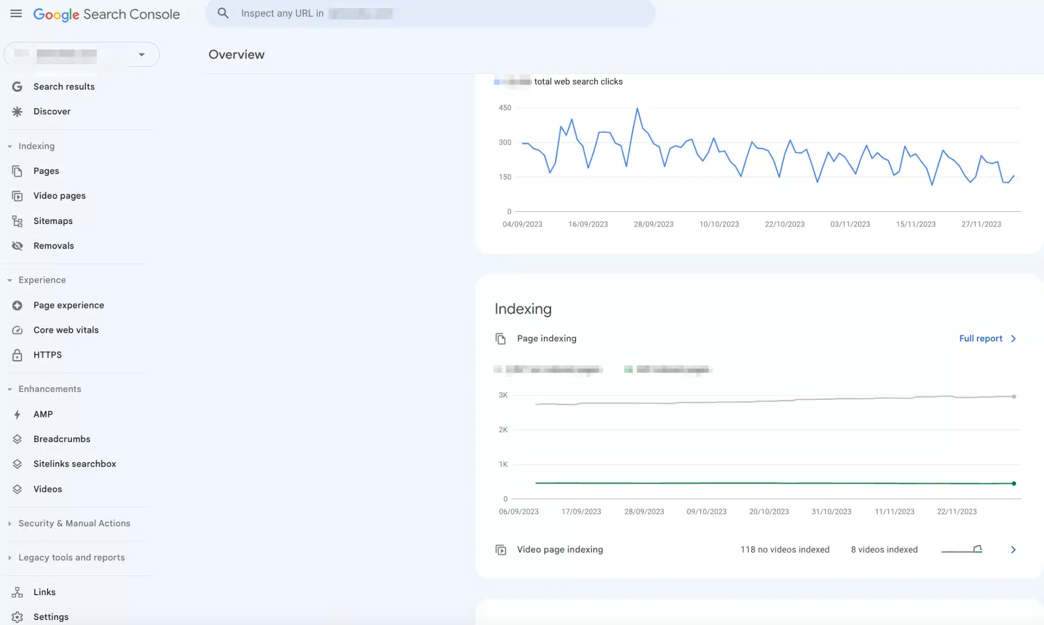 SEO Audit Google Search Console Overview