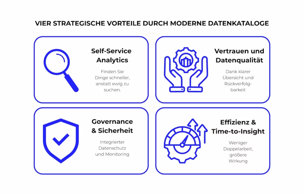 strategische-vorteile-durch-datenkataloge