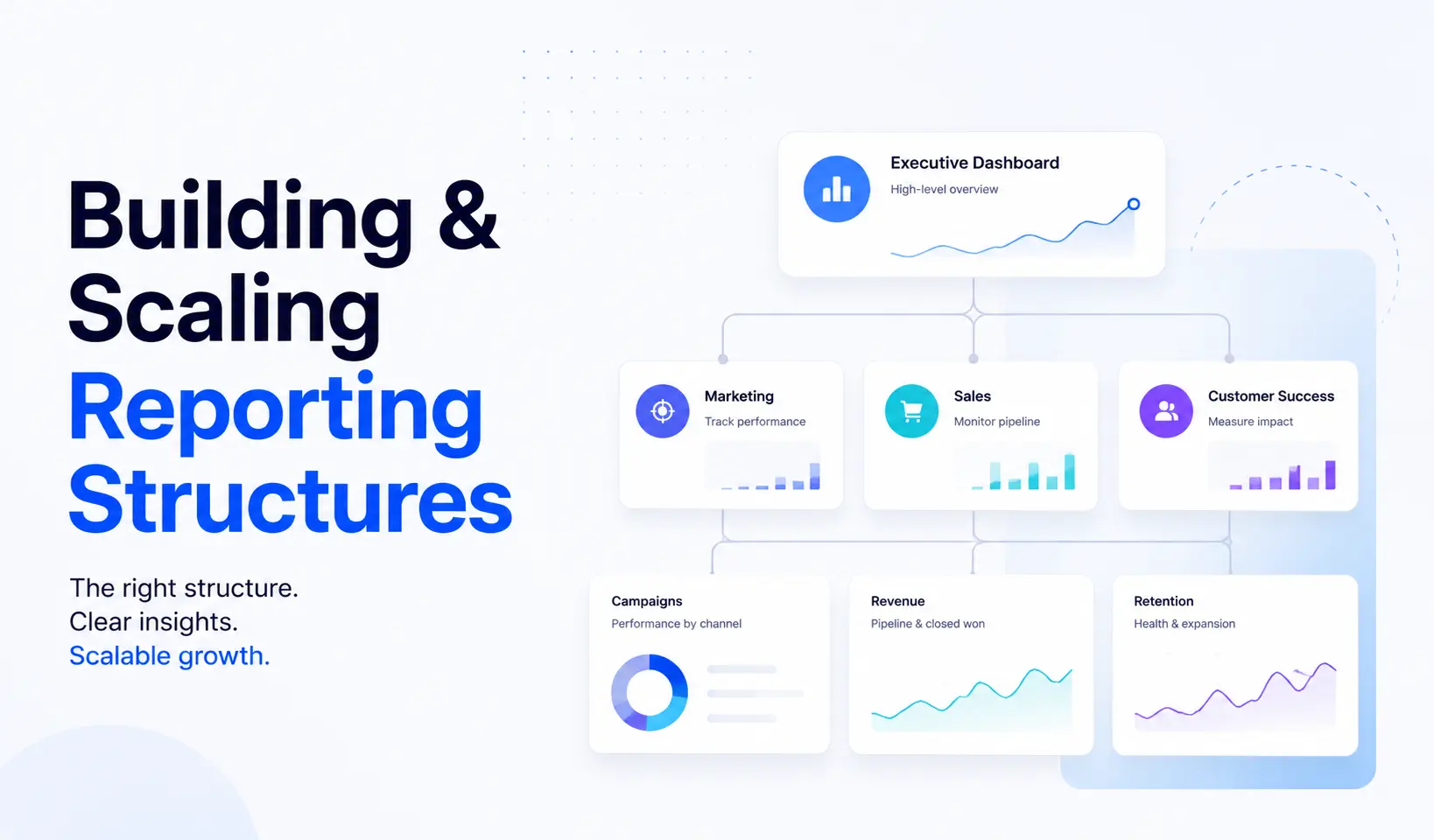 Building and scaling reporting: structures, processes, and tools for sustainable growth