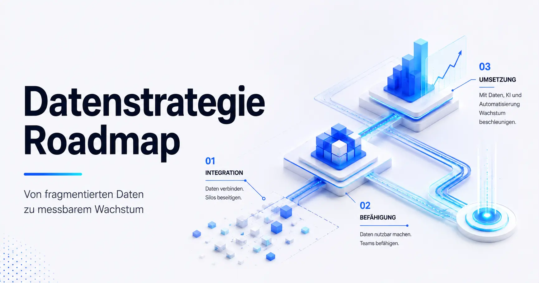 Datenstrategie Roadmap: Schritt für Schritt