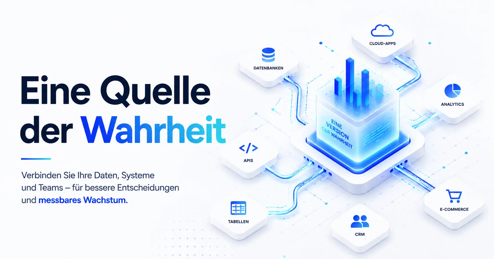 API-Integrationsstrategien für nahtlose BI-Implementierung