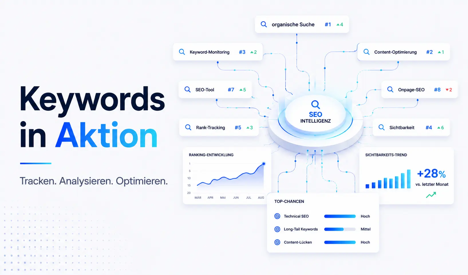 Keyword Monitoring 101: Überwachen, Analysieren und Optimieren für SEO-Erfolg