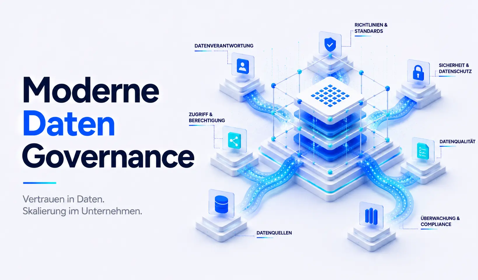 Moderne Data Governance Frameworks