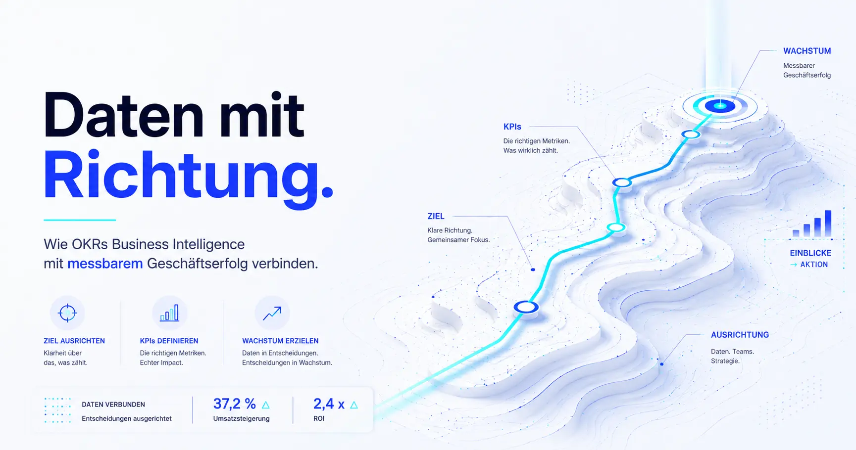 OKRs für Business Intelligence