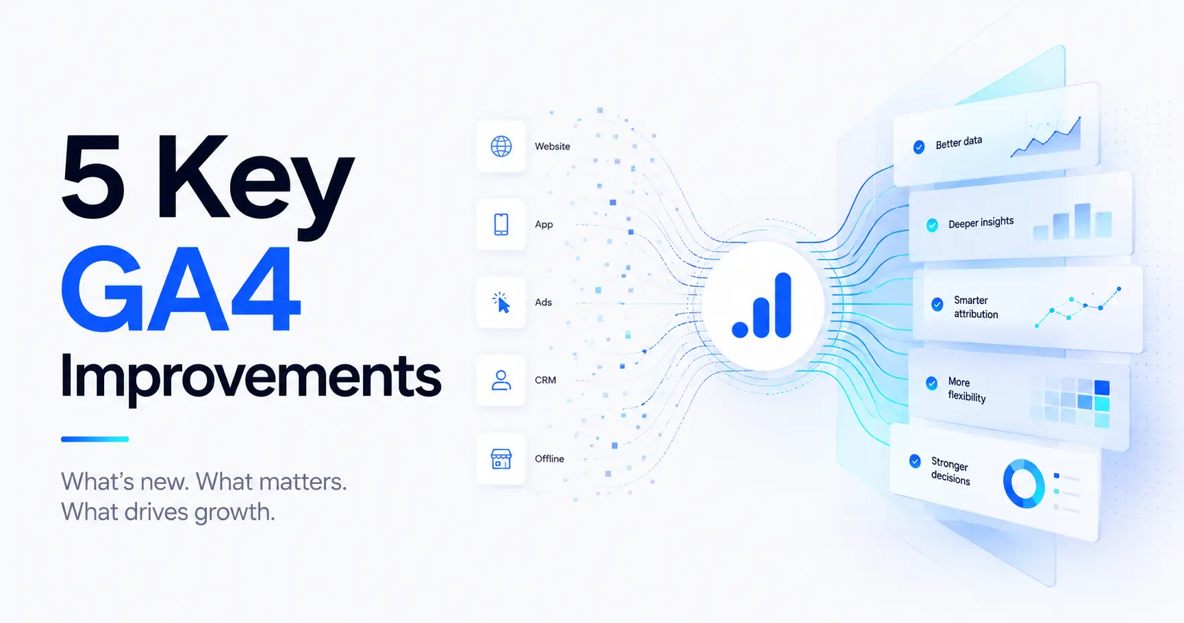 The 5 most important improvements in Google Analytics 4
