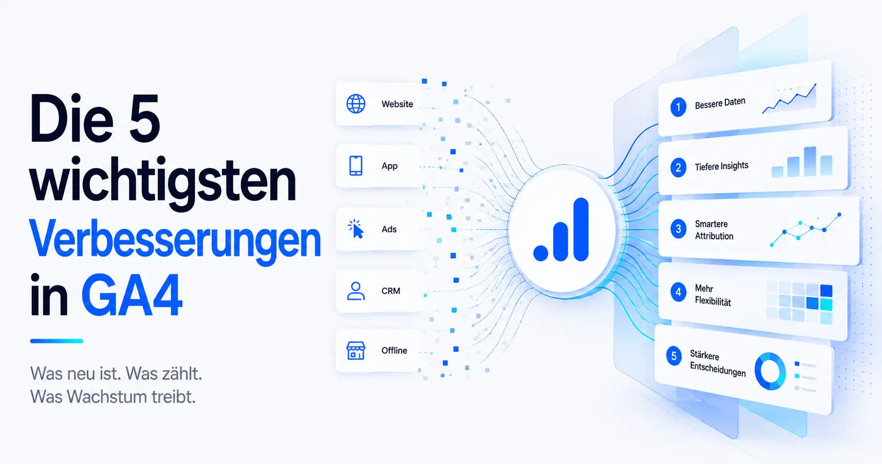 Die 5 wichtigsten Neuerungen in Google Analytics 4