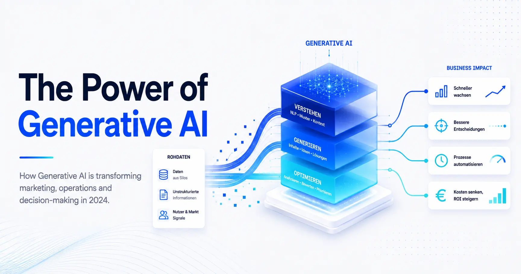 Exploring the Power of Generative AI in 2024: A Comprehensive Analysis