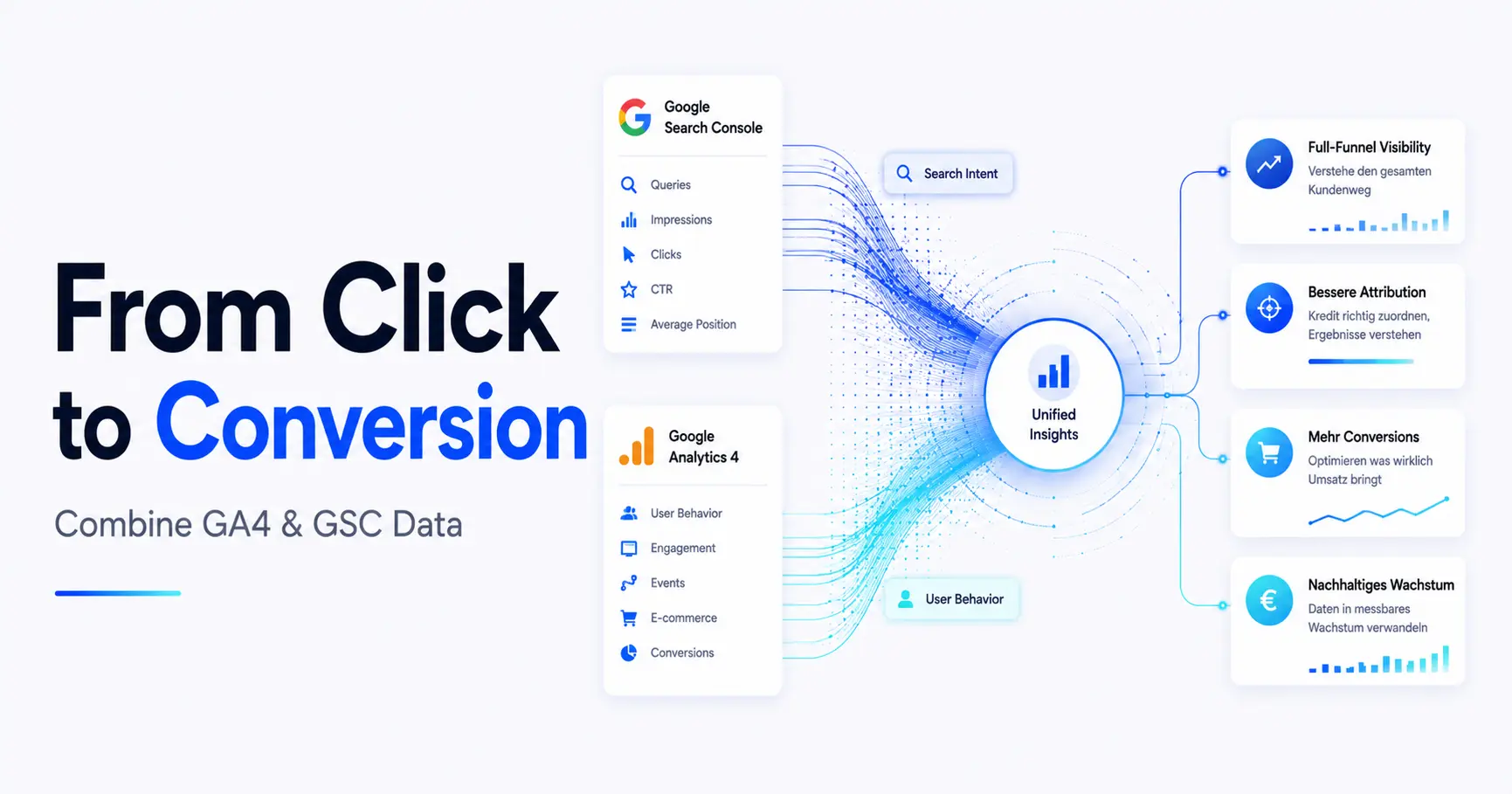 From Click to Conversion: What Happens When You Combine GA4 and GSC Data?