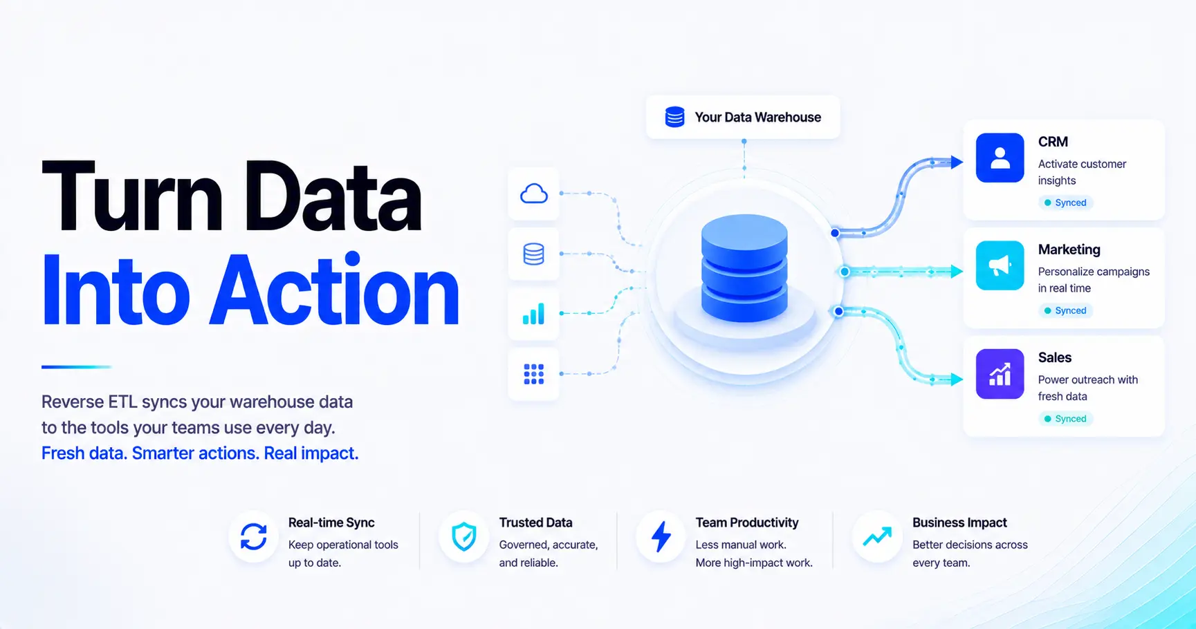 Reverse ETL for Business Teams: How to Make Data Work Where It Matters Most