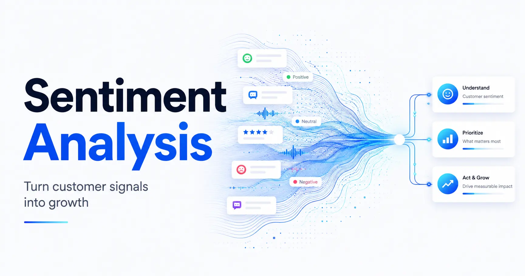 How Sentiment Analysis Can Improve Customer Experience & Reduce Churn